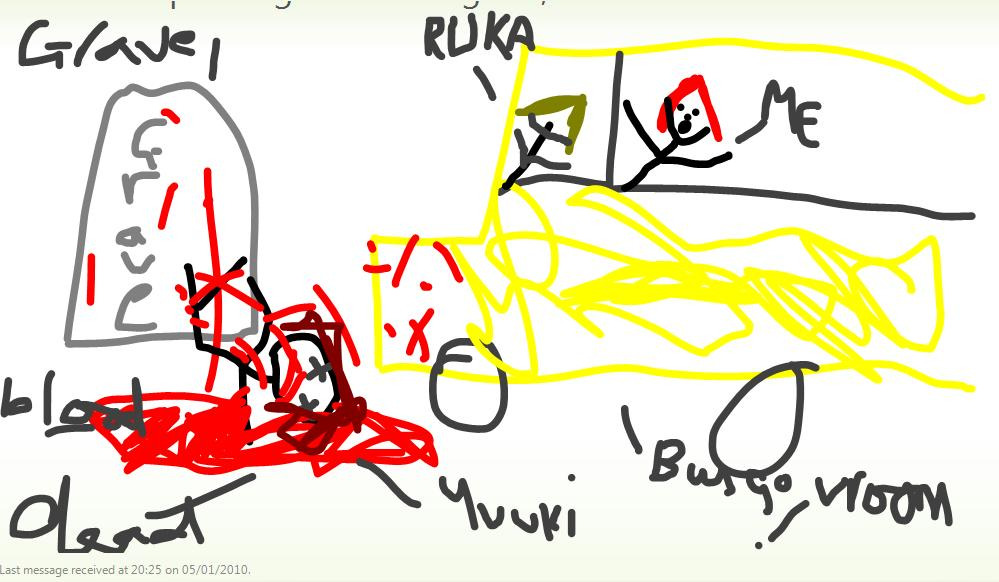 Art,pureart