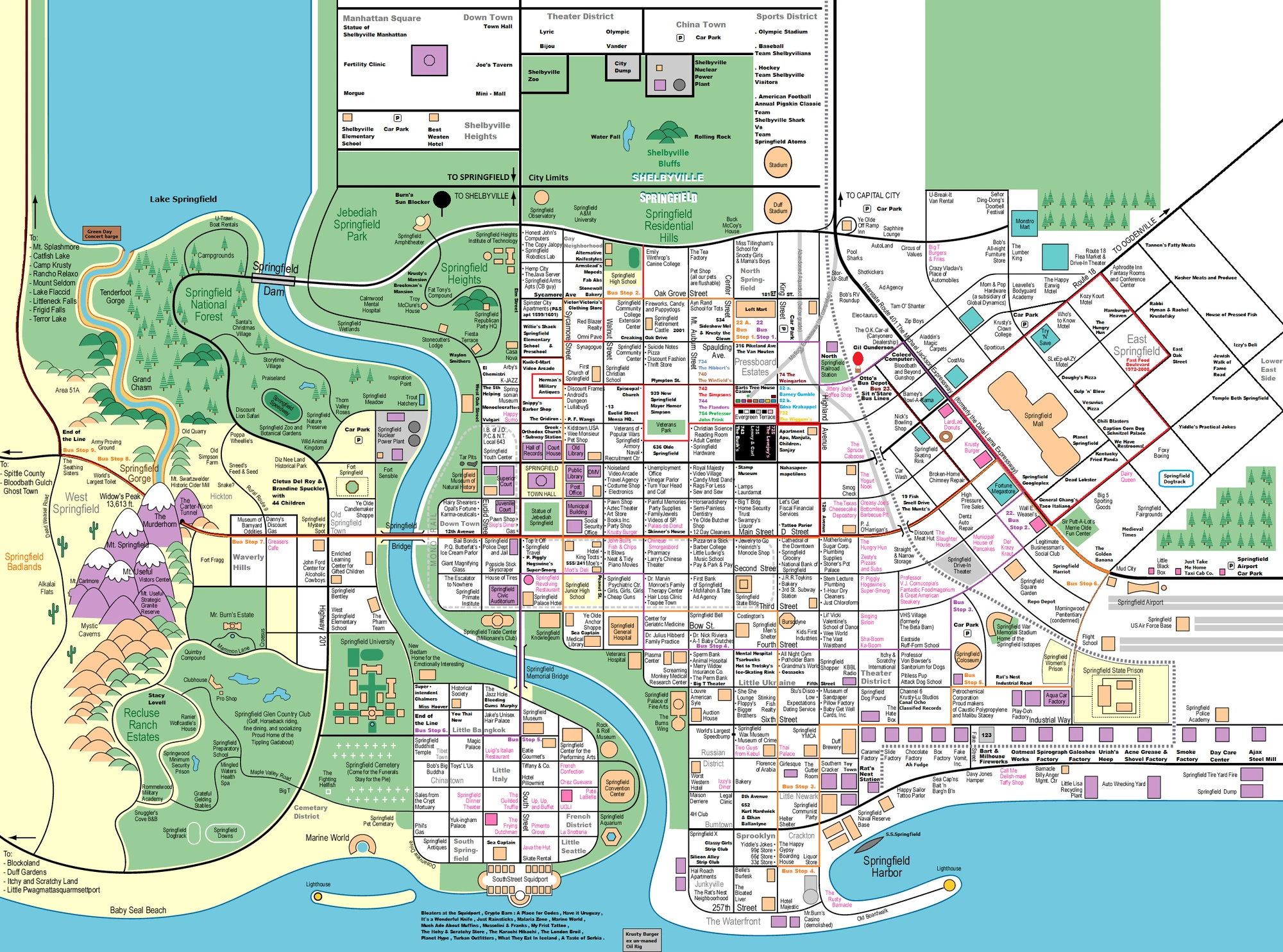 Map Of The Simpsons House