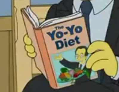 Dieta de Yo-Yo