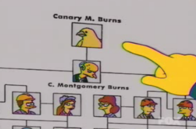 File:CanaryTree.png