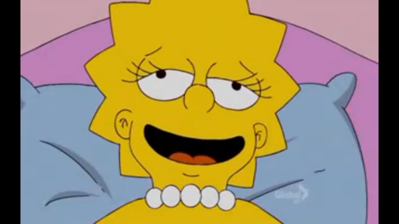 Bart Simpson Sad Hd Bart Simpson Sad Hd