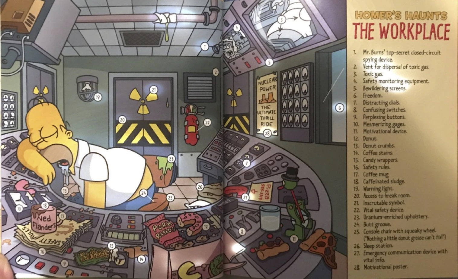 Homer's Haunts The Workplace Simpsons Wiki Fandom