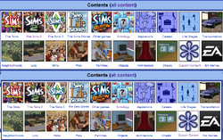 Main page contents reduced text