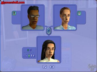 Karinaomg Sims 4 Real Family