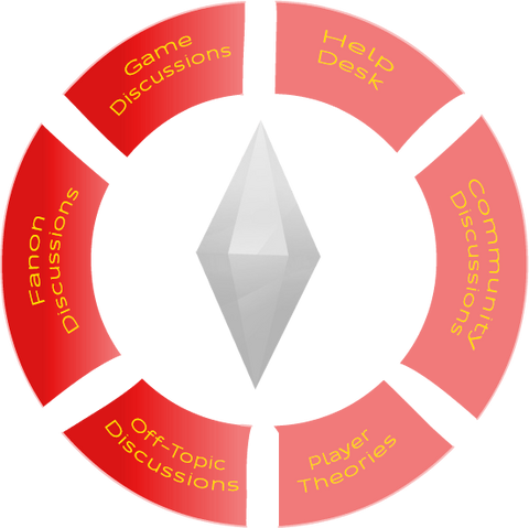 File:Forumsinterfacexmas.png