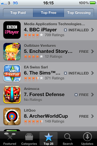 File:TS FreePlay Chart iOS.png