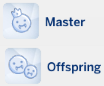 Vampire Master and Offspring relationship
