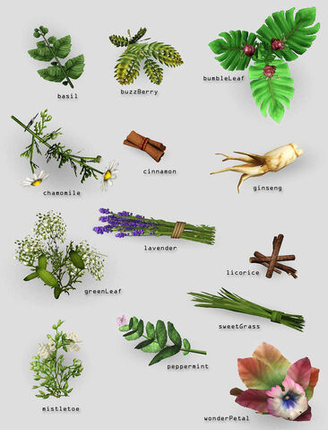 File:Ts3ul harvestable.jpg