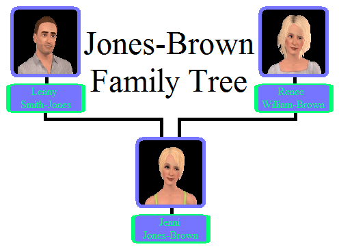 family jones brown sims tree wikia members
