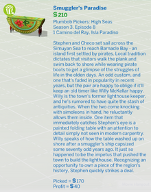 Smuggler's Paradise