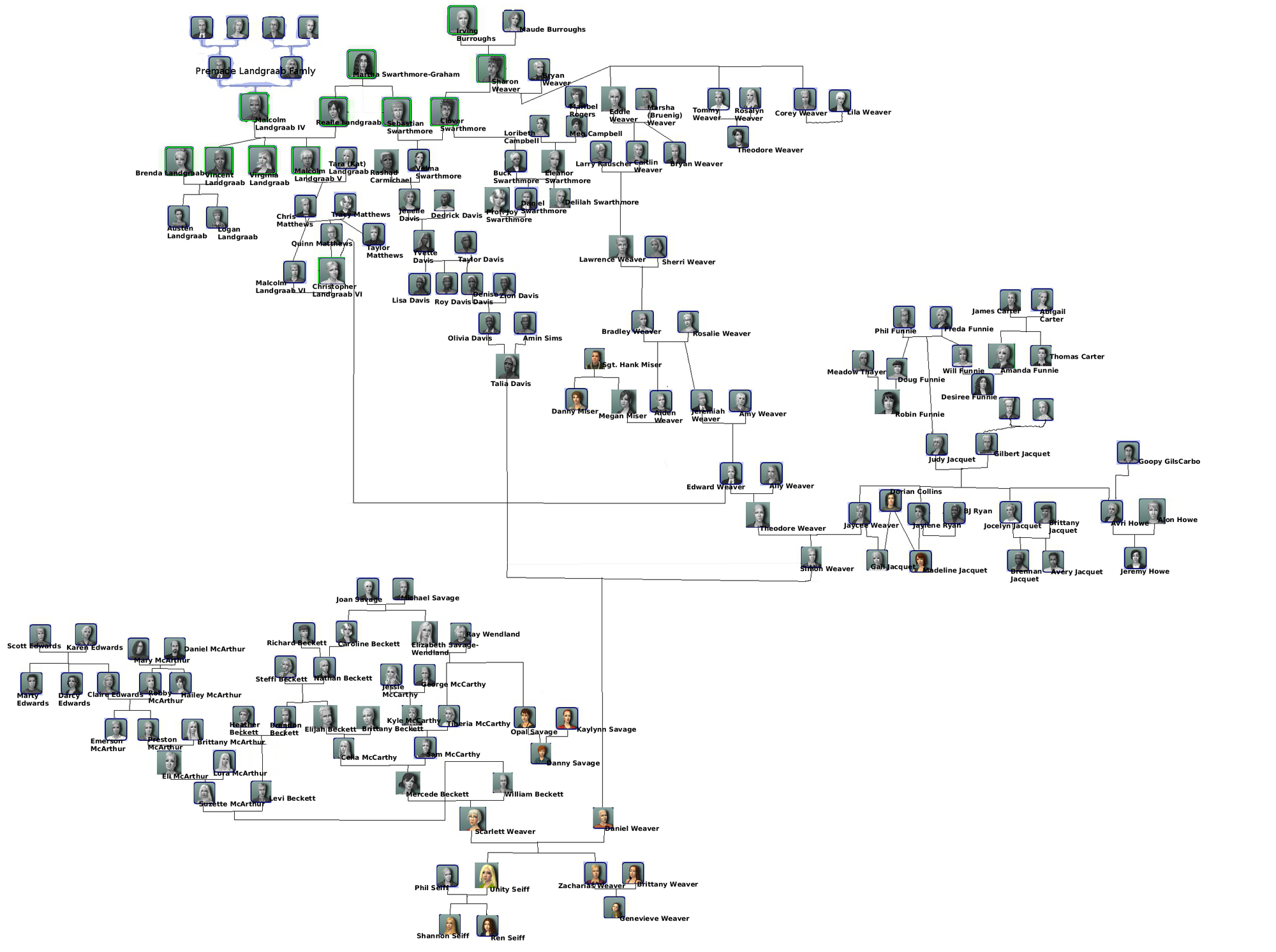 Weaver Family The Sims Fanon Wiki FANDOM powered by Wikia Weaver Family The Sims Fanon Wiki FANDOM powered by Wikia