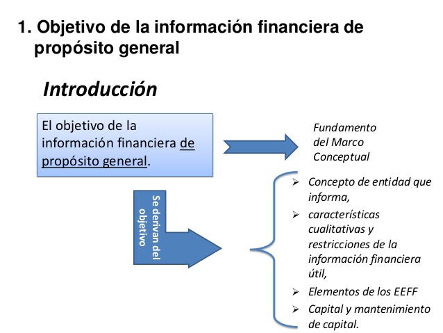 ¿Qué es información financiera? Sistema de informacion de contabilidad y finanzas Wiki Fandom