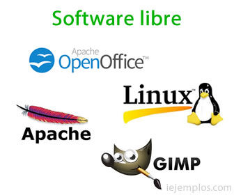 Resultado de imagen de software libre