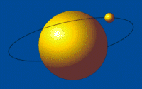 Animation7