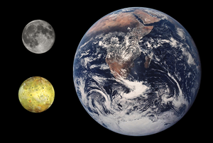 Io Earth Moon Comparison
