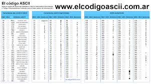 Descarga (1)