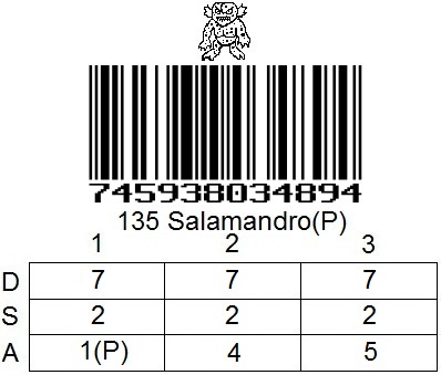 scannerz monsters barcodes