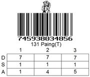 131 - Paing