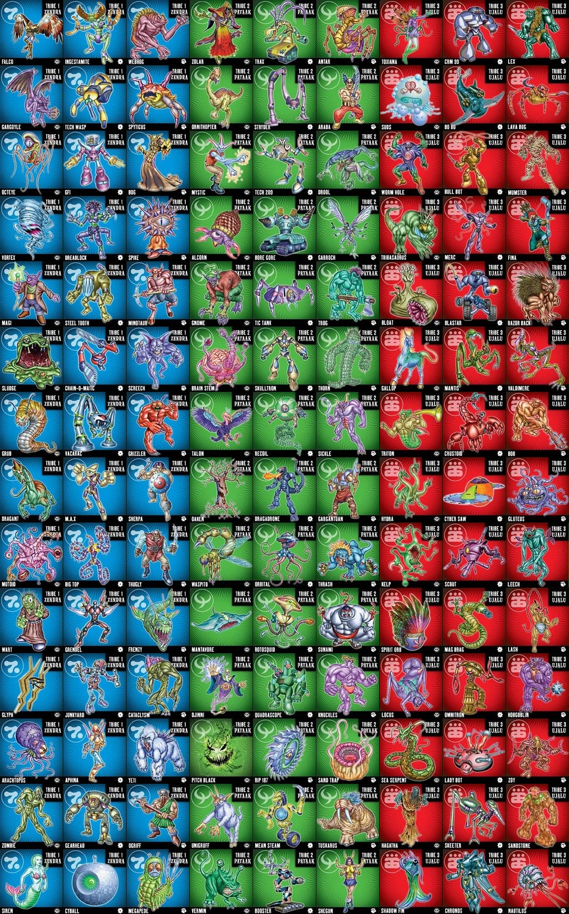 list of monsters skannerz