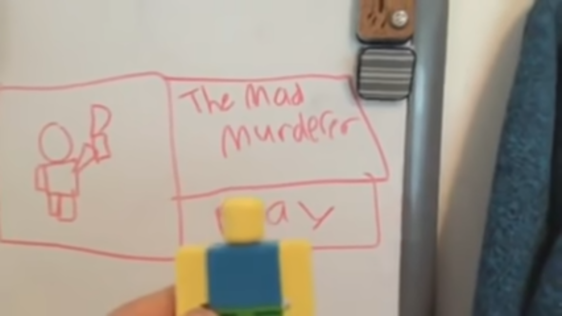 Roblox In Real Life The Mad Murderer Skeleton Slasher Wiki Fandom - roblox killer in real life