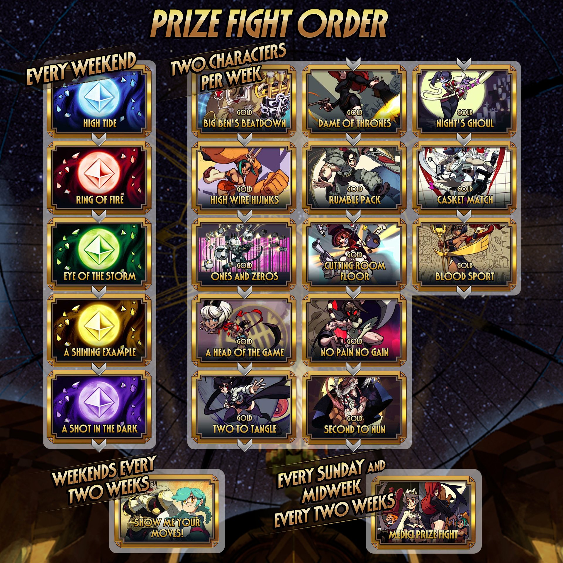 расписание быстрых игр в skullgirls. Skullgirls комбинации ударов на геймпаде. расписание быстрых игр в skullgirls. расписание быстрых игр в skullgirls. Skullgirls таблица персонажей.