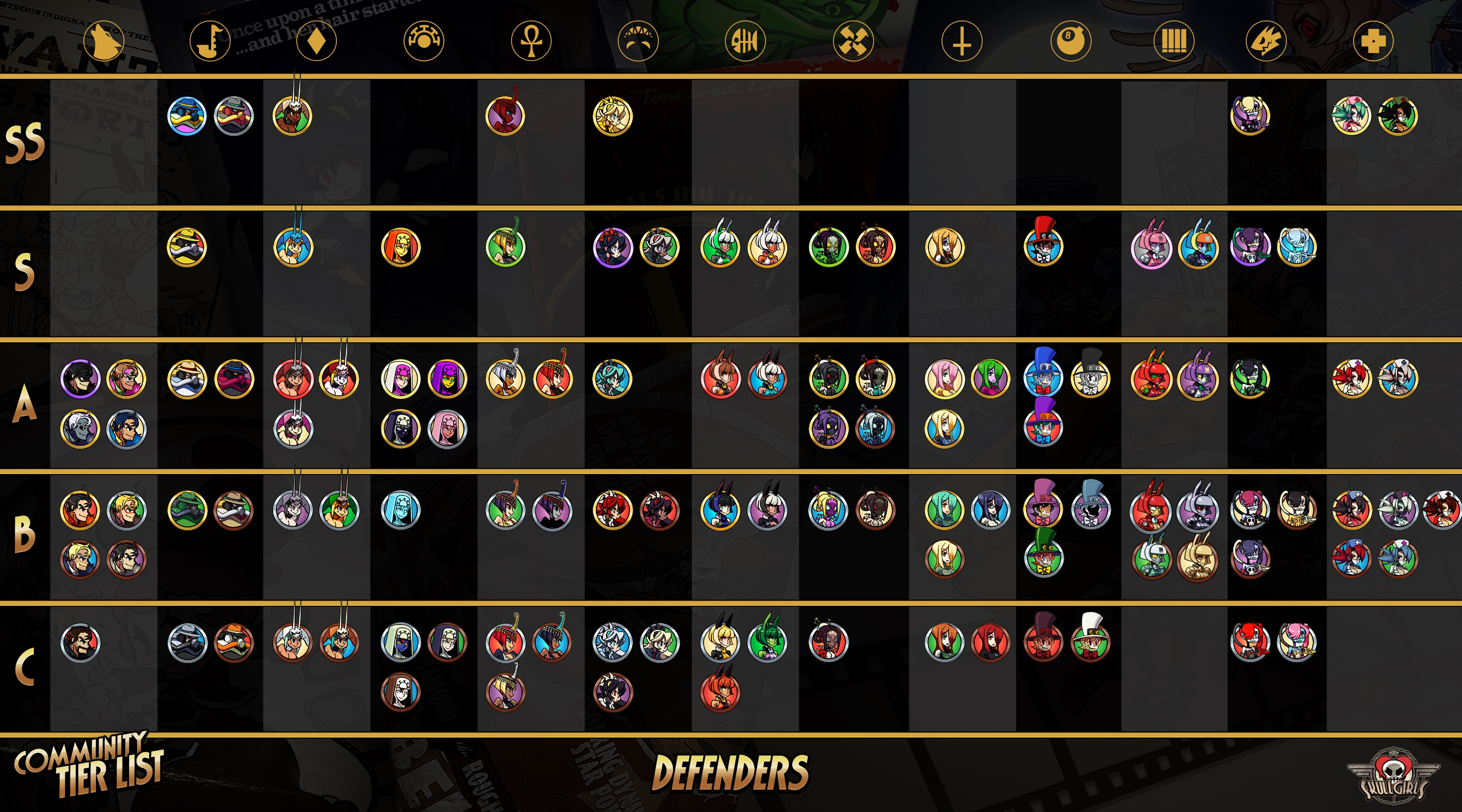 Official Skullgirls Mobile Community Tier List 2 7 2 Update