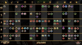 17 Skull Girl Tier List - Tier List Update