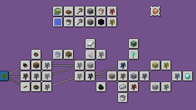 Advancements Skyfactory 4 Wiki Fandom