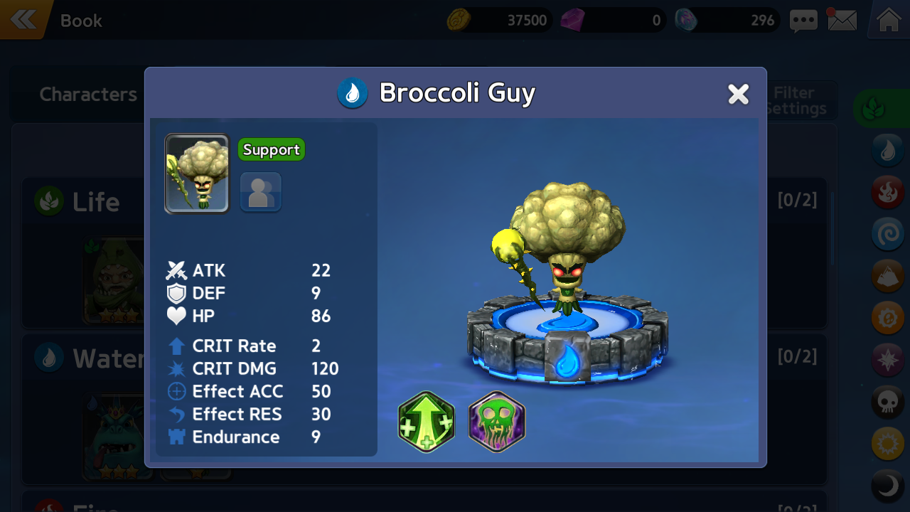 White Broccoli Guy | Skylanders Wiki | Fandom