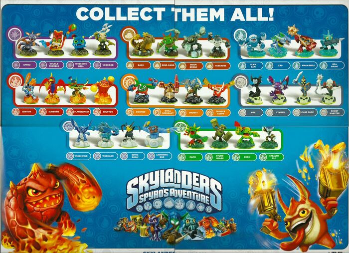 1 - Spyros adventure