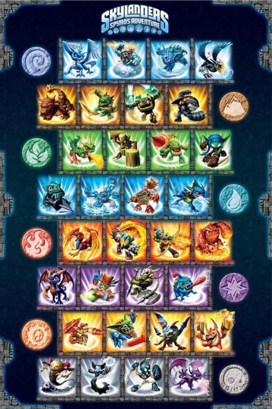 1 - Spyros adventure - poster 2