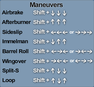 Maneuvers 2.4