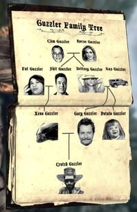 Guzzler family tree
