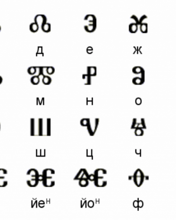 Glagolitic Script Slavic Wiki Fandom