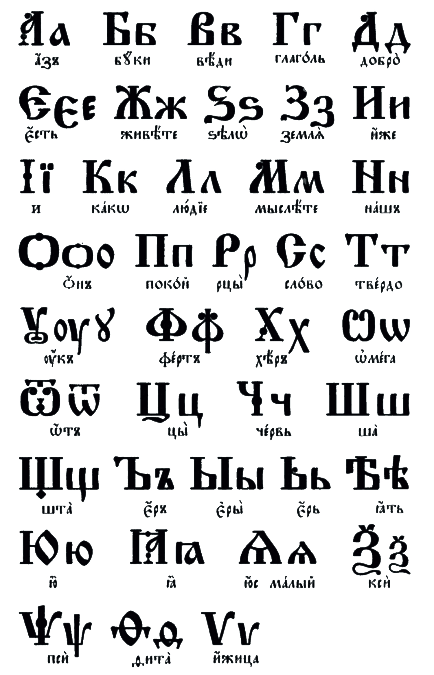 Старославянский Язык Переводчик На Русский По Фото
