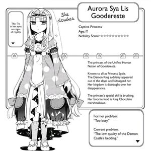 Princess Syalis Sleepy Princess Wiki Fandom
