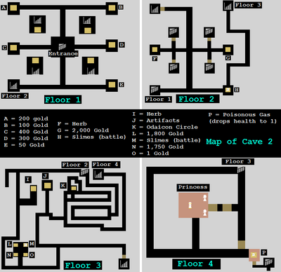 Cave2