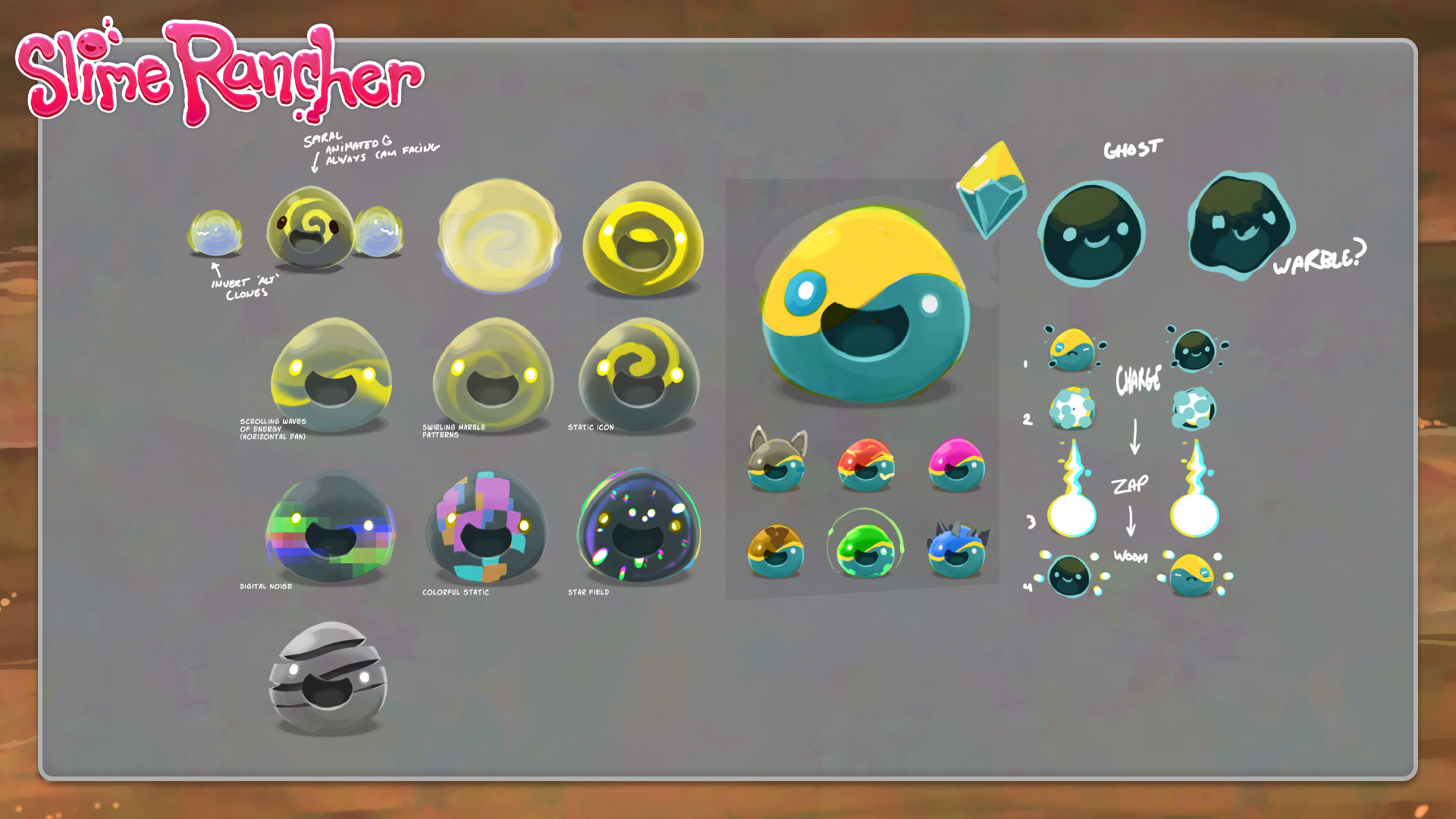 Space And Time Slime Slime Rancher Fanon Wikia Fandom Powered By Wikia