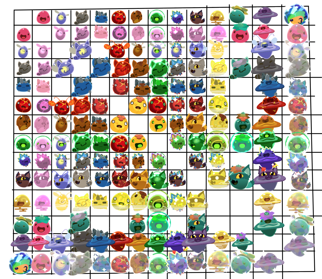 umm-slime-rancher-wikia-fandom-powered-by-wikia