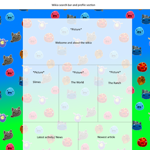 File:Design draft.png