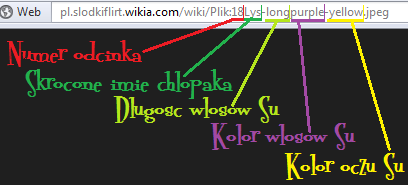 Nazwa ilustracji