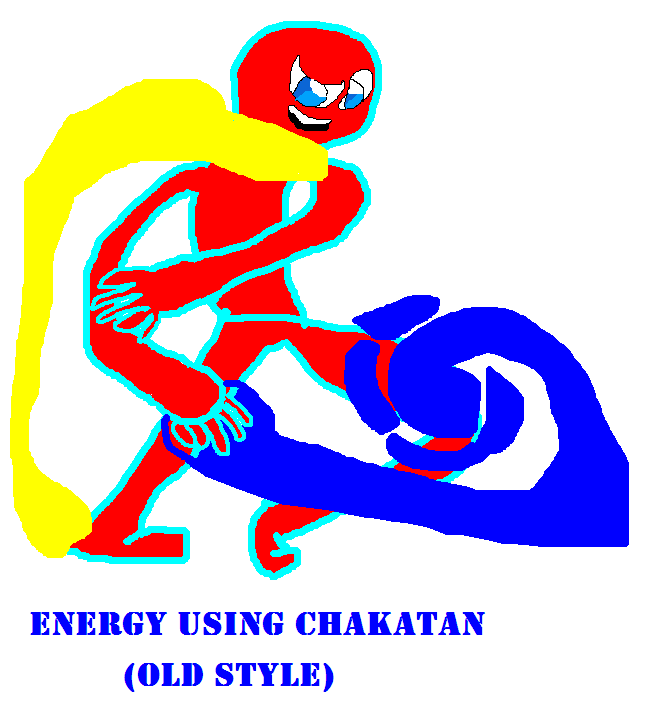 Chakenergy