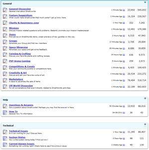 Forums
