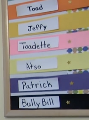 Names Bulletin