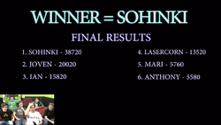 ZOMBIES EAT CHICKEN BRAINS, RIGHT Final Results