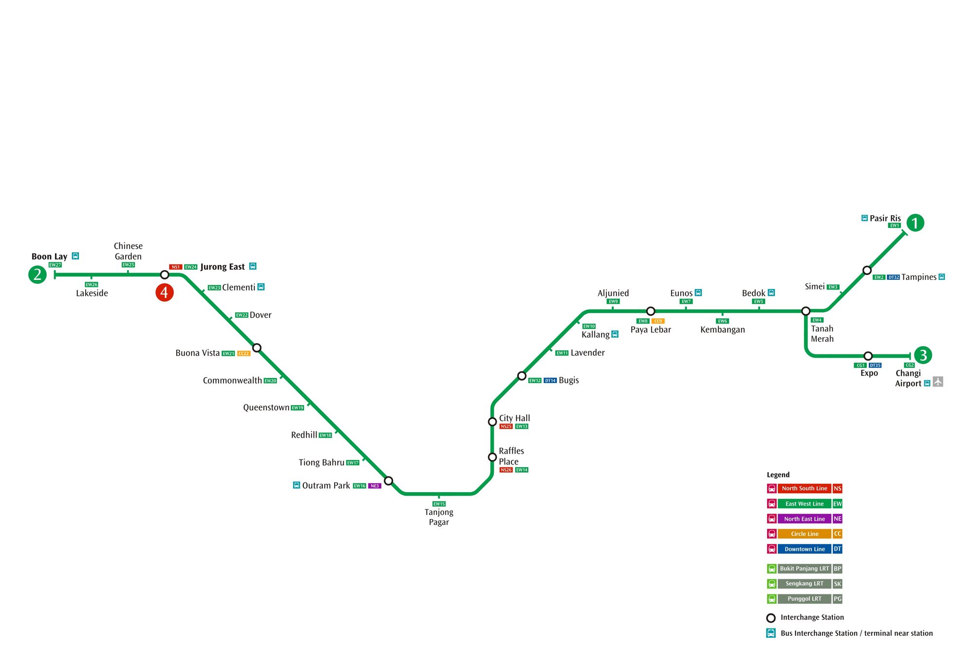 East west line. East West MRT line.