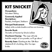 KitProfile