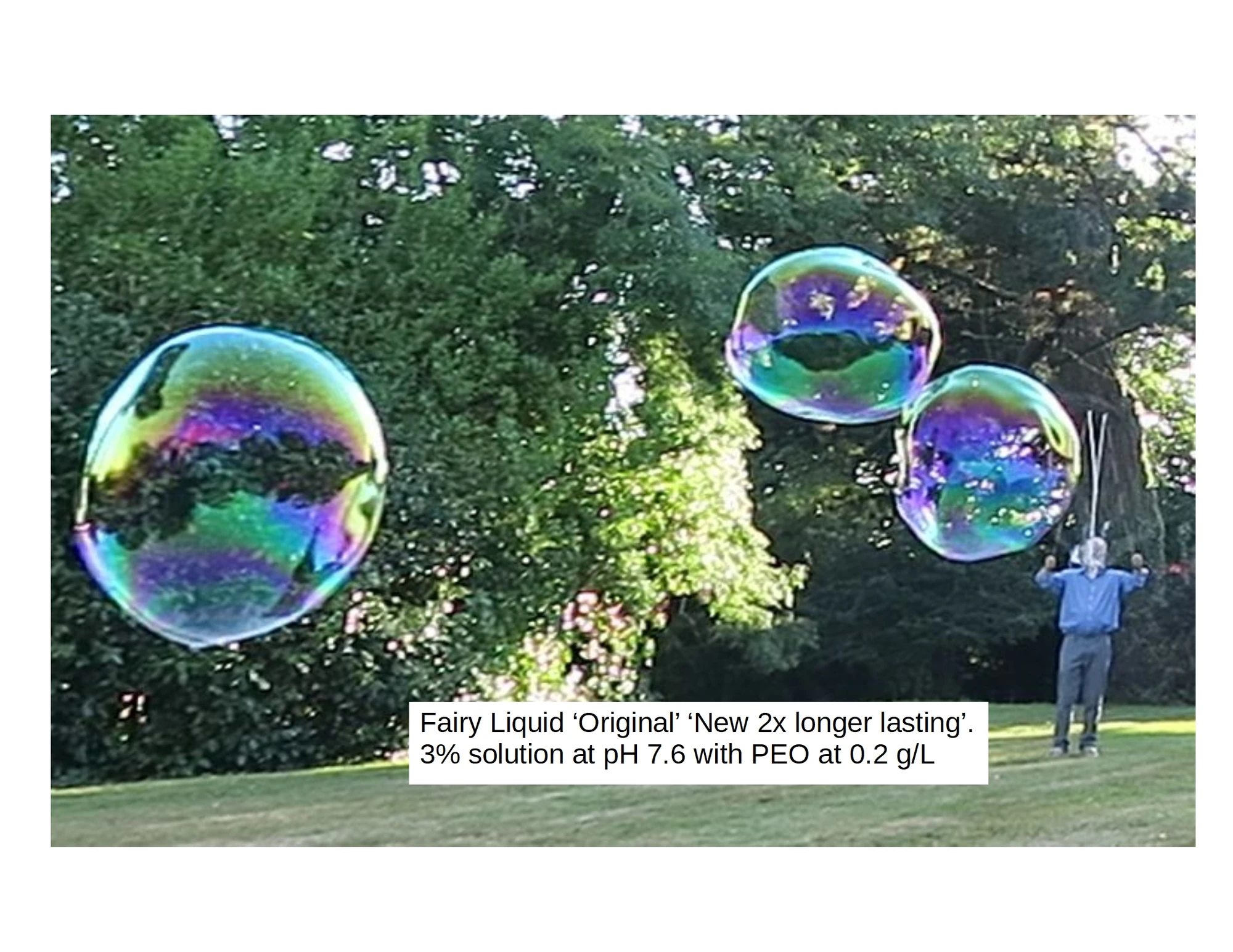 Detergent Soap Bubble Wiki Fandom