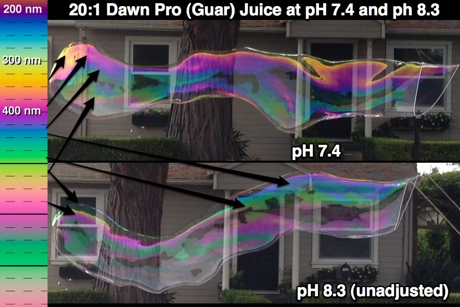 Ph Adjusters And Water Conditioners Soap Bubble Wiki Fandom
