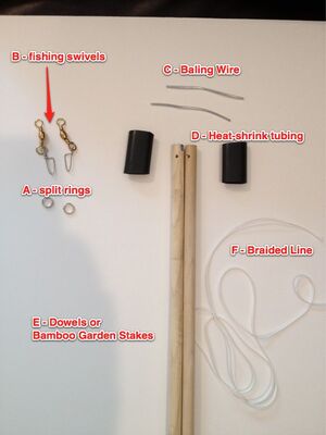 20130916 5681handle construction EAS1 annotated